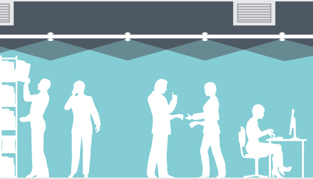 direct_sound_masking_graphic_sound masking
